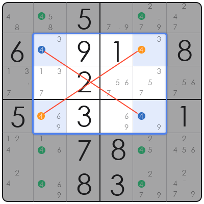sudoku strats